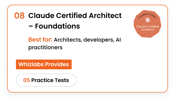 Claude Certified Architect – Foundations course