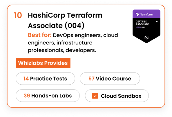 HashiCorp Terraform Associate (004) course
