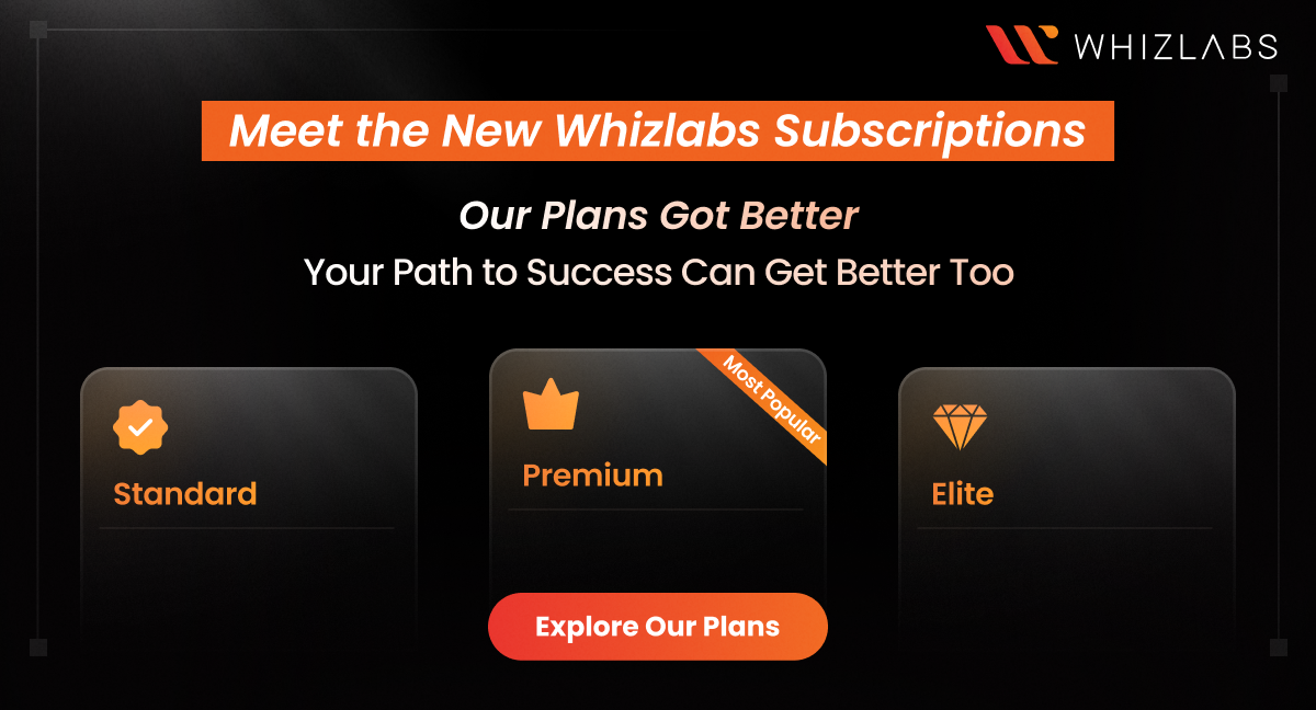 Whizlabs upgraded Subscription plans