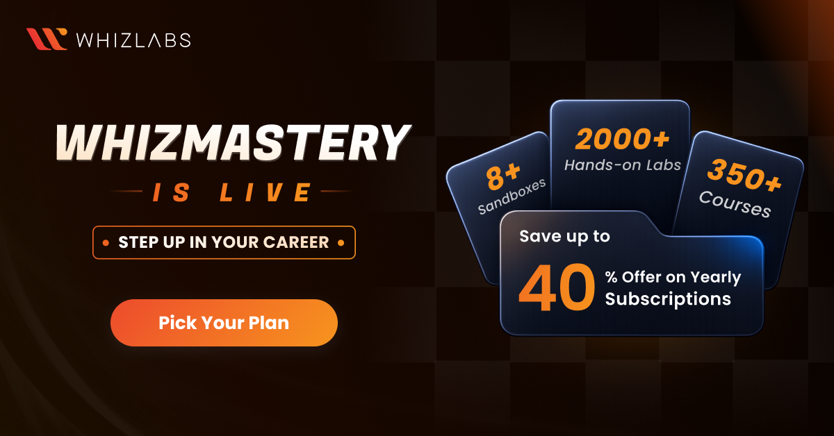 Whizlabs whizmastery
