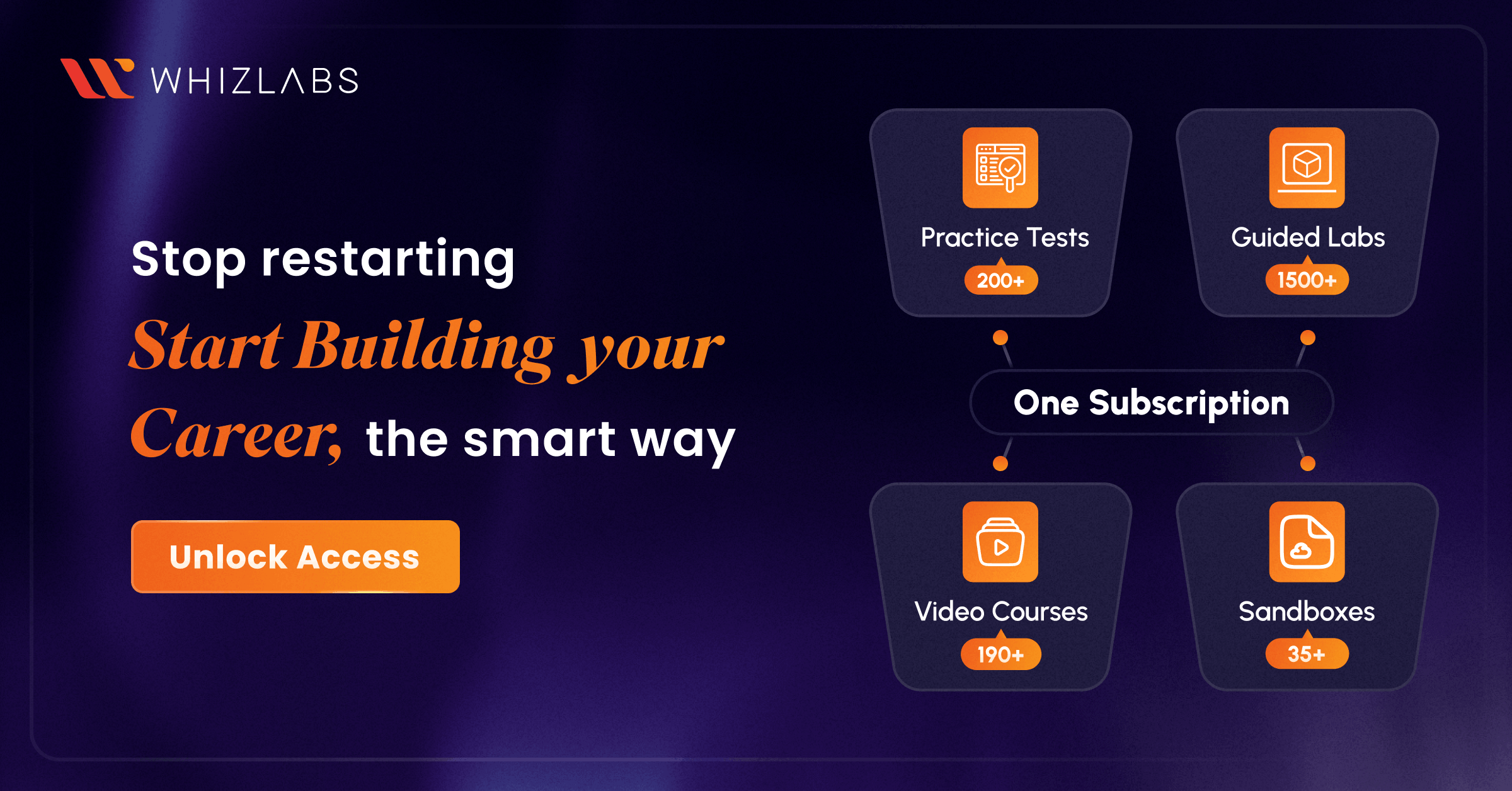 Whizlabs Subscriptions Sale