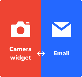Connect Weather and Google Calendar