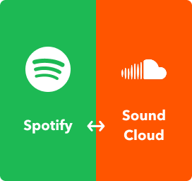 Spotify and SoundCloud automations