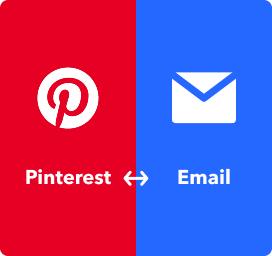 Pinterest and Email Applets