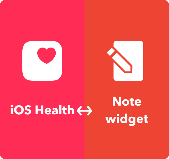 iOS Health and Note widget Applets