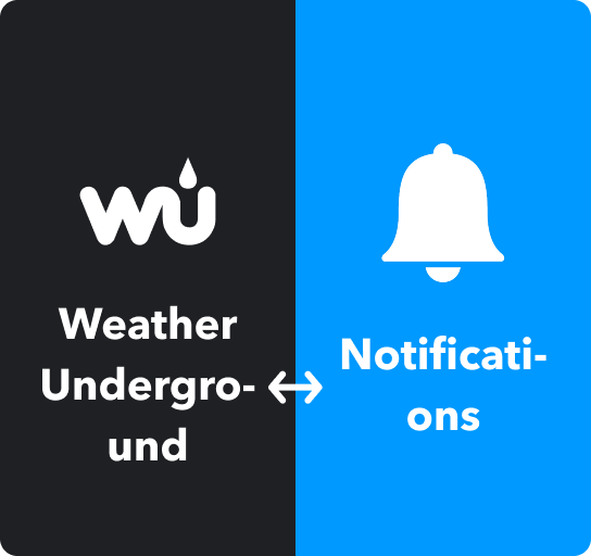 Weather Underground and Notifications Applets