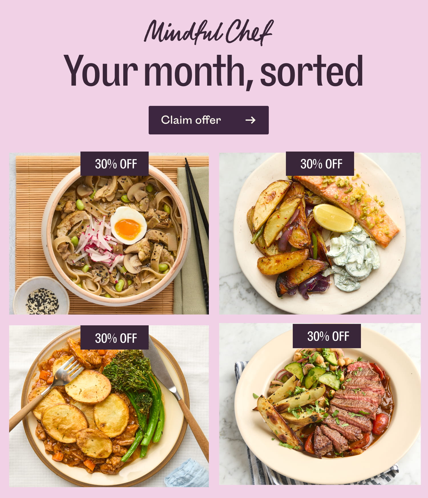 Your month, sorted