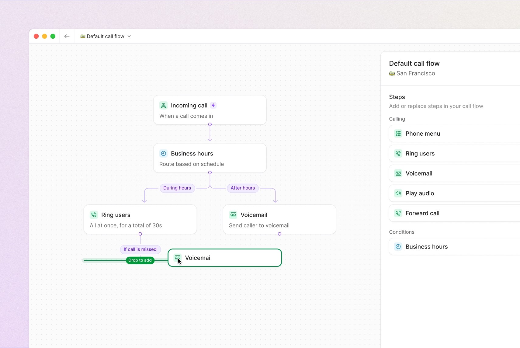 Image: https://userimg-assets.customeriomail.com/images/client-env-78078/1732664366317_Call%20flows_01JDNDG5ACXZ70JSZ43QN8XKCS.png