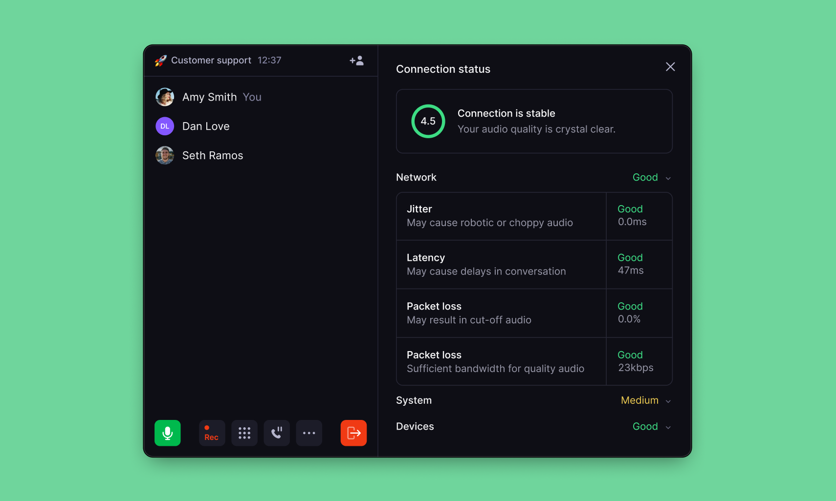 A graphic for what call quality monitoring looks like in the platform