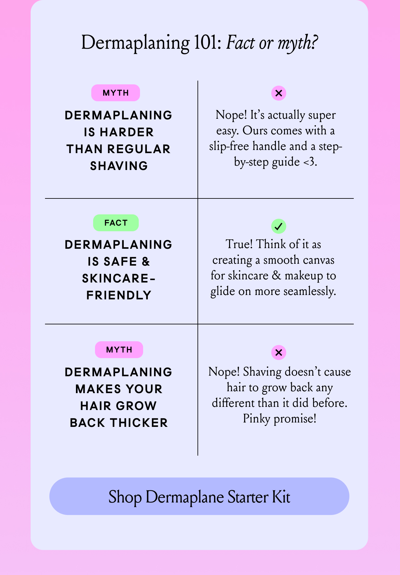 Dermaplaning 101