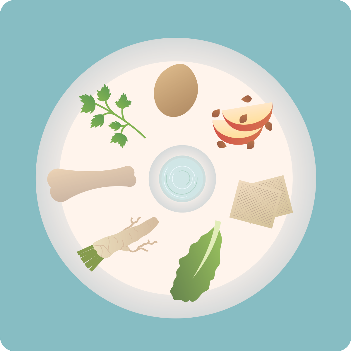 passover plate with food