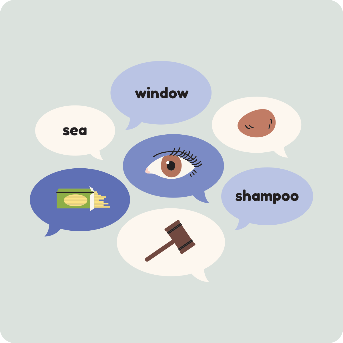 speech bubbles English language