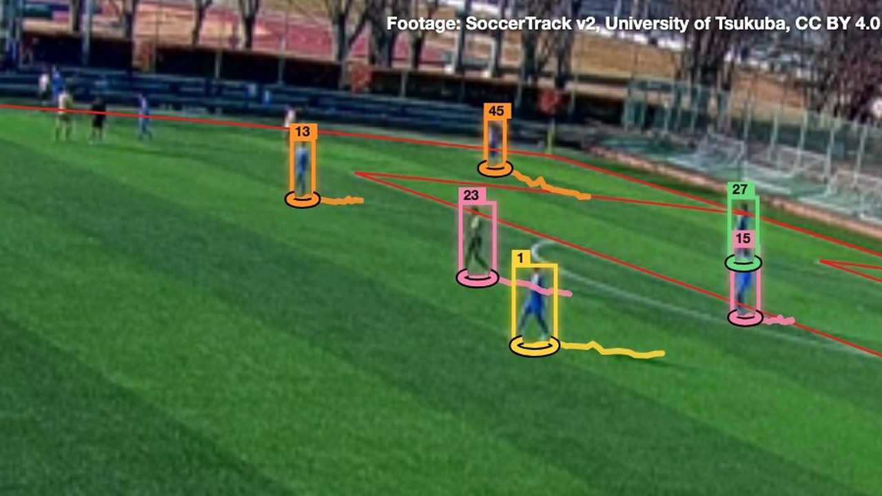 Tracked players with IDs and paths on a grassroots pitch