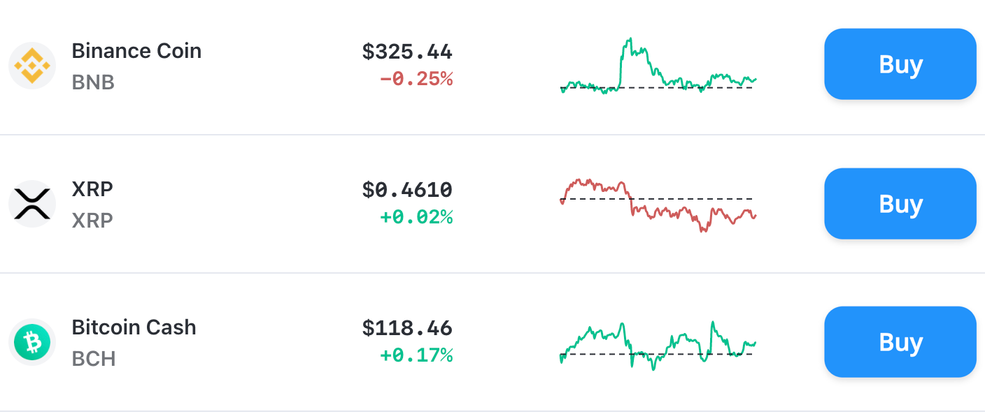 Bitcoin.com Price Update BTC ETH BNB XRP ADA BCH