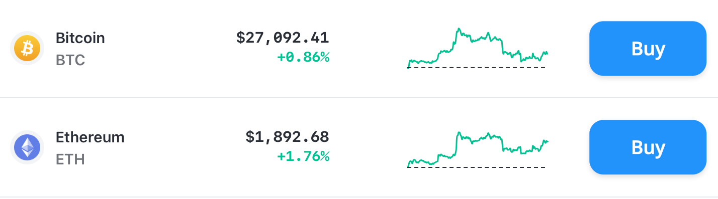 Bitcoin Cryptocurrency Market Price Update BTC BCH ETH