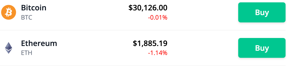 Bitcoin Cryptocurrency Market Price Update BTC BCH ETH