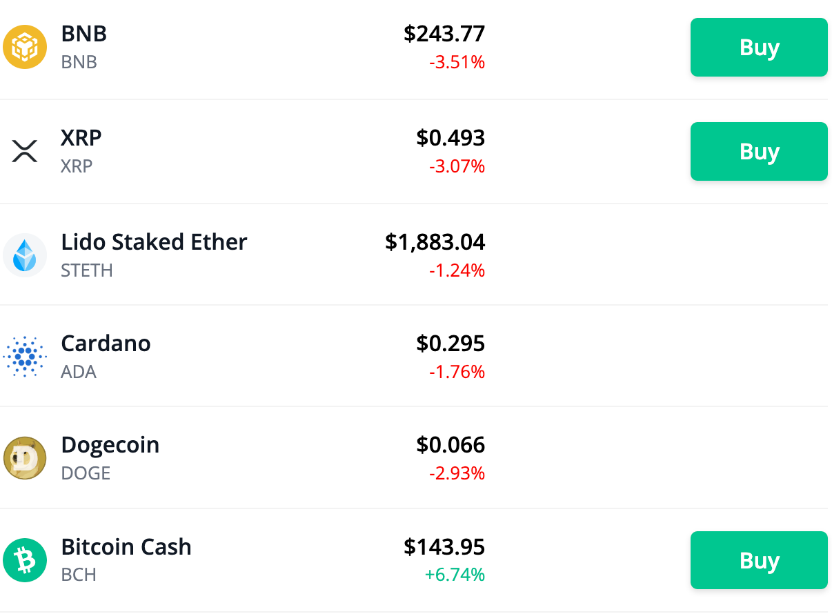 Bitcoin.com Price Update BTC ETH BNB XRP ADA BCH